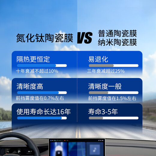 Meji car film thermal insulation sunscreen film car glass explosion-proof film V8 titanium nitride ceramic full car film light color