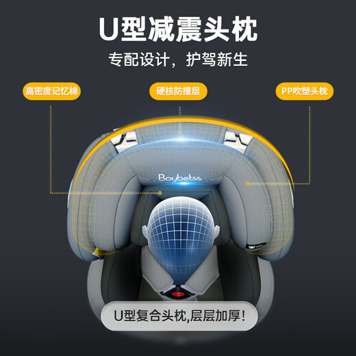 Beibex siège de sécurité enfant pour voiture universel 0-4-12 ans bébé bébé rotatif voiture isofix siège portable exclusif gris (interface rigide + sangle de traction + protection latérale)