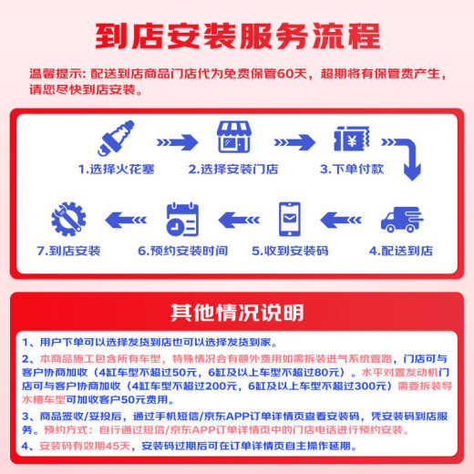 万孚双铱金火花塞4支装9929适配比亚迪S7/汉DM宋唐DM丰田汉兰达/皇冠