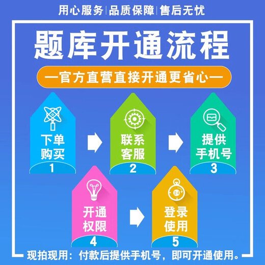 13662公安人力资源管理2025自考本科专科考试题库资料章节练习题集非教材书历年真题模拟试卷非视频课程讲义知识点押题卷自学考试 智能APP题库（支持电脑+手机+平板使用） 13662公安人力资源管理