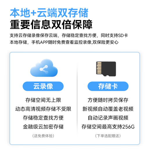 威视达康入户门家门口楼道不插电充电摄像头电池免电源监控器无线无需连wifi网络家用室外4g流量卡无网无电 【充电WiFi版】免打孔+待机180天 256G内存卡