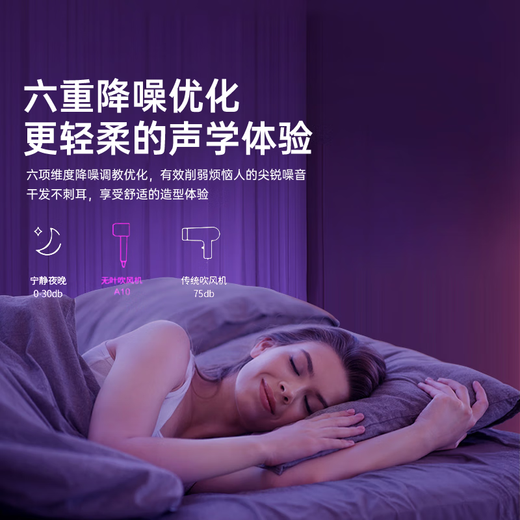 JCZS German brand hair dryer household mute negative ion high power does not hurt hair high-speed quick drying leafless hair dryer hair care dormitory portable business trip baby pet lady top version berry rose red five-spout 1.8 meters of noodles + gift box