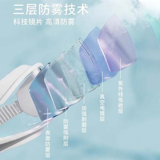 SPXINE myopia swimming goggles high definition anti-fog waterproof women's diving belt degree custom large frame professional goggles transparent white transparent myopia goggles - 0-1000 degrees optional can be customized