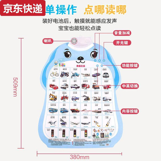 Caox Baby Audio Frühschulposter Bild Kind und kognitiv sprechende Sprachspielzeug Alphabetisierungspunkte Lesen Sie Wandaufkleber 3 Zahlen + Tiere + Charaktere