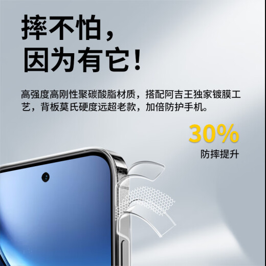 Aji King [один на день] подходит для корпуса мобильного телефона Samsung Z Fold5 W24 Флип-защита от складного экрана.