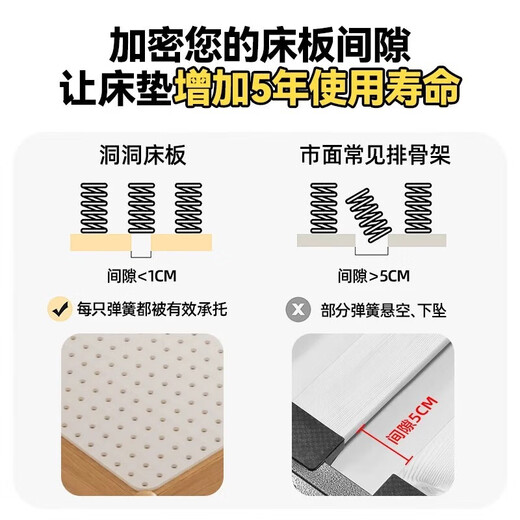 SHINE PURIORpp bed board hole solid wood bed board gasket mute ribs skeleton encryption tool mattress hard and soft bed anti-collapse 5MM white [hot-selling in the store] 1.5X2 meters (1478X990 2 pieces)