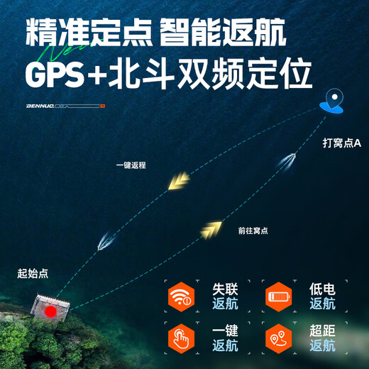 
Benno's remote control ship remote control ship 12v high power high speed GPS positioning automatic return fishing long distance hook pulling net ship single warehouse 12V GPS [38000mA*1] solenoid valve
