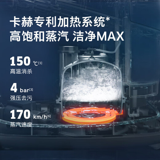 KARCHER Official Refurbished Machine Household High Temperature and High Pressure Steam Cleaner Kitchen Range Hood Air Conditioner Cleaner Steam Mop Sterilization and Mite Removal SC4D Standard Edition