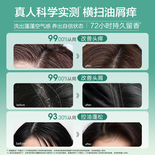 阿道夫洗发水套装精油香氛洗发露去屑控油清爽持久经典留香男女士通用 控油清爽洗发水套装共496ml