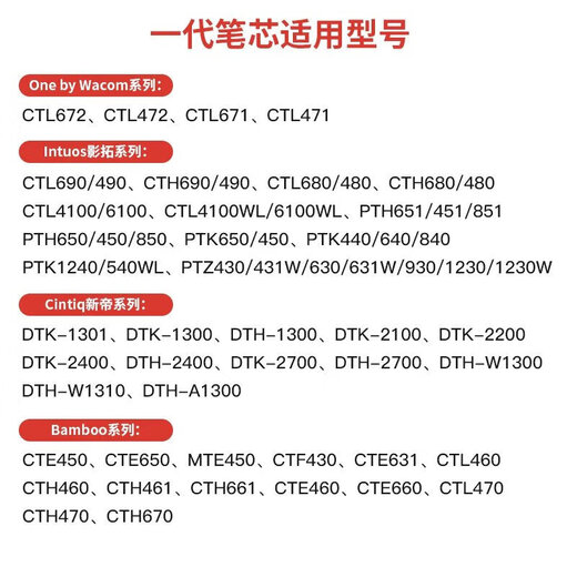 Refill Digital Tablet CTL672 472 6100 671 Yingtuo 651 660 handgemalt