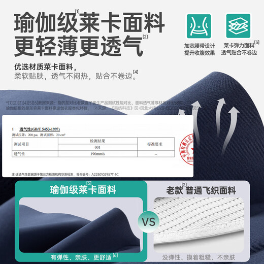 盒子医生BoxDr盒子医生护腰带腰间盘劳损腰椎突出腰肌医用热敷痛保暖男女 莱卡面料+三角仿生支撑+双重热敷 中码（适合腰围80cm-100cm）