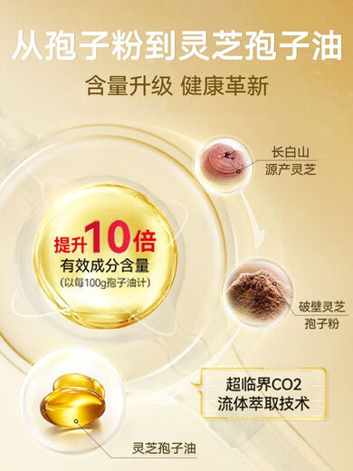 北京同仁堂中元益宝灵芝孢子油胶囊增强免疫力破壁灵芝孢子粉送长辈营养滋补 一盒装-京仓速发