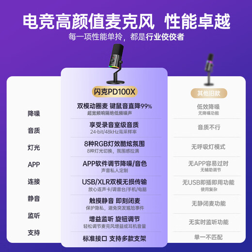 Maono dynamic microphone computer live broadcast game e-sports noise reduction microphone singing recording USB built-in sound card mobile phone radio microphone Maono same model PD100XT (aperture version)