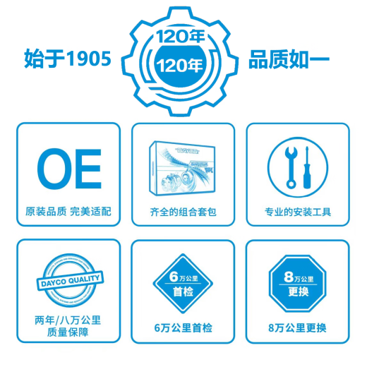 Dayco Dai Gaoyuan Generador de motores de fábrica Air acondicionamiento ASUNT BOMBA BOMBA BOMBA CINTURA DE CINTURA DE AUTOMOBILLO DE AUTOMOBILLO DE AUTOMOBIL