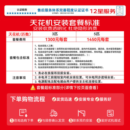 TCL central air conditioner 5 hp ceiling unit inverter with first level energy efficiency 3 hp embedded ceiling air conditioner One-to-one well unit shop hotel office factory ceiling commercial air conditioner 2 hp three-level energy efficiency heating and cooling inverter