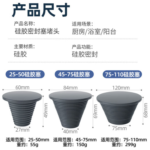 A beautiful sewer pipe plug PVC pipe sewer plug cover floor drain plug solid sealing ring basin pipe plug suitable for 45-75mm hole gray plug