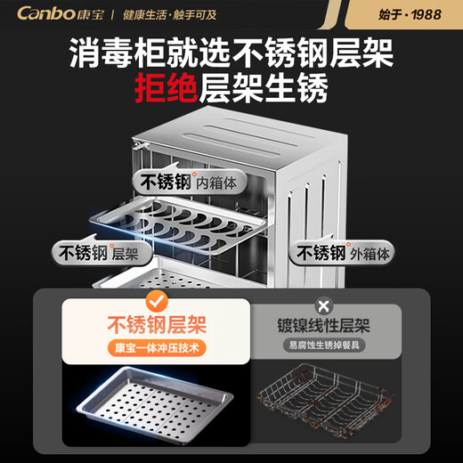 Canbo Disinfection Cabinet Home Vertical Disinfection Cupboard UV Desktop Cupboard Small Kitchen Storage Tableware Tea Cup Drying Machine XDZ80-LC3T National Subsidy