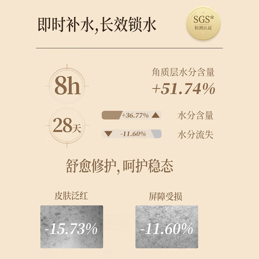 Runpei Hand Cream Moisturizing and Hydrating Birthday Gift for Girls Dream Garden Gift Box 75g+25g*2