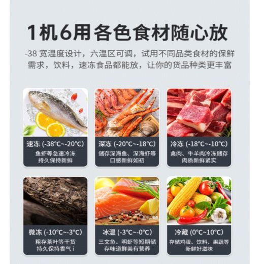 海尔（Haier）冰柜大容量双开门零下-38度超低温商用茶叶海鲜500升以上卧式冷藏柜冷冻柜转换深冷家用家电补贴 829HEZ｜-38度速冻｜五面制冷