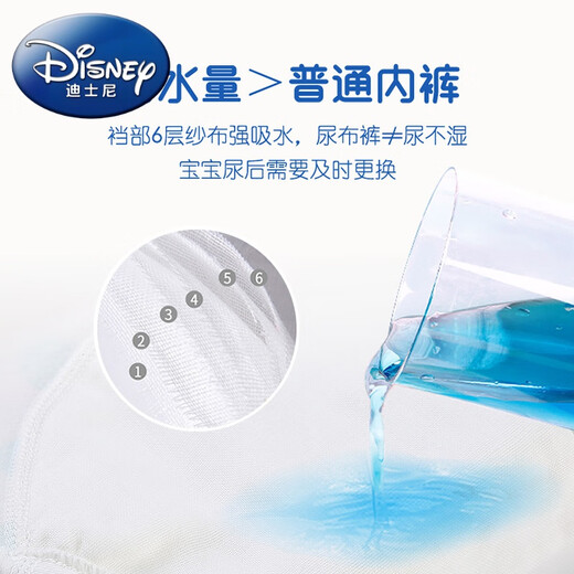 迪士尼（Disney）婴儿如厕训练裤尿布裤夏季男女宝宝尿布兜可洗内裤薄戒尿不湿神器 夏季网眼透气（男宝5条）蓝 5条装 90码(适合5-10个月，8-15斤左右~