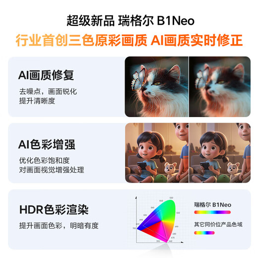 Rigal（瑞格尔）B1Neo 投影仪家用超清智能投影机便携卧室手机投影电视(电动对焦 家庭影院 国家补贴)