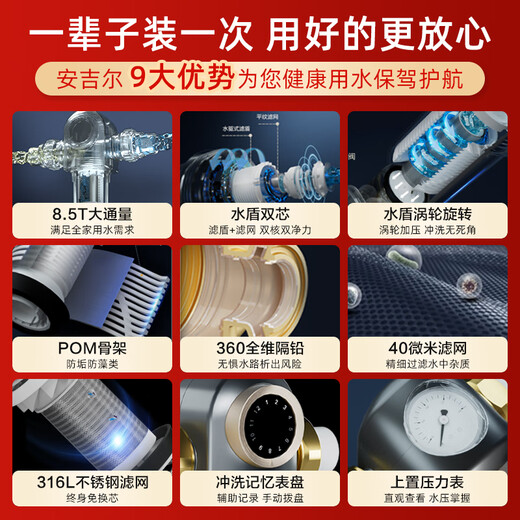 安吉尔前置过滤器 净水器全屋中央水驱自旋水盾式涡轮转动反冲洗 前置过滤器前十名 自动冲洗刮洗J3524 8.5T通量【水遁涡轮自清洗技术】