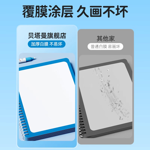 艾杰普儿童水画本神奇清水涂色绘画本3-6岁涂鸦儿童玩具男女孩礼物6本装