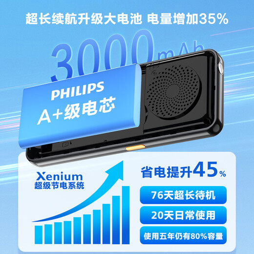 飞利浦（PHILIPS）P319 全网通4G老年人手机大喇叭大电池超长待机大音量大屏直板按键老人专用学生备用功能机 绚丽红