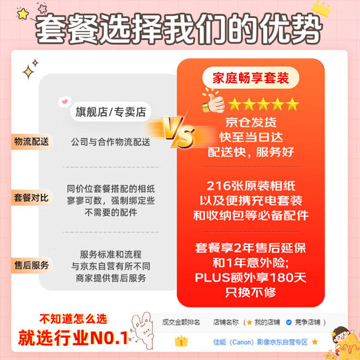 Canon SELPHY CP1500 Small Photo Printer Dye-Sublimation Mobile Phone Wireless Photo Printer Home Party Portable Printing Family Enjoyment Package