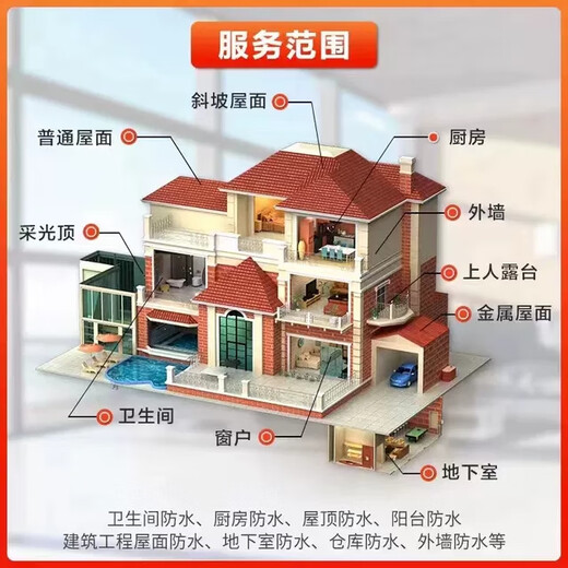 Zhuhai wasserdicht und Leckreparatur Badezimmer Leckdach Außenwand Balkon Toilette Küche Leck wasserdicht und Leckreparaturberatung Hotline 151-6169 = 2415/1g*1 Stück