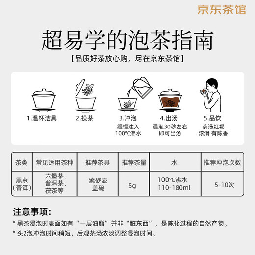 勐昌號茶叶陈皮普洱10年熟茶8年新会陈皮小方片普洱茶350g礼盒