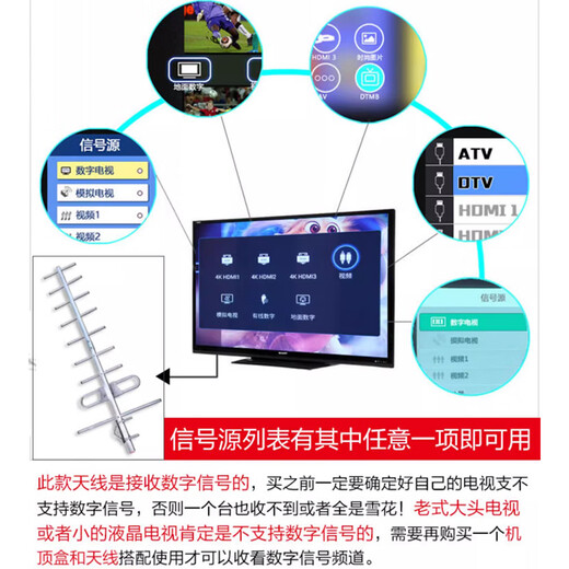 
Qiantian (Qantop) Yagi antenna dtmb wireless digital ground wave receiver Rural outdoor antenna 9 unit + feeder 15m QT-HX007