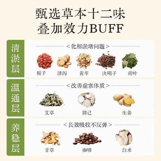 Ai Shang Shan Ye star-style herbal belly patch moxa velvet removes moisture, light sweating, lightweight moxa grass belly button patch