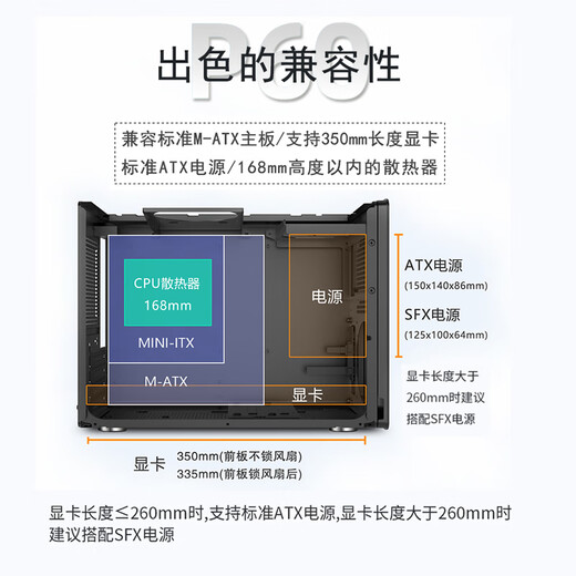 Unknown Player P60 Portable MATX Compact MINI Desktop Small Chassis Glass Side Transparent ITX Desktop TypeC Gaming Mini Computer Chassis P60 Chassis - Black + Prism 4pro Fans 3 pcs 2 positive 1 reverse