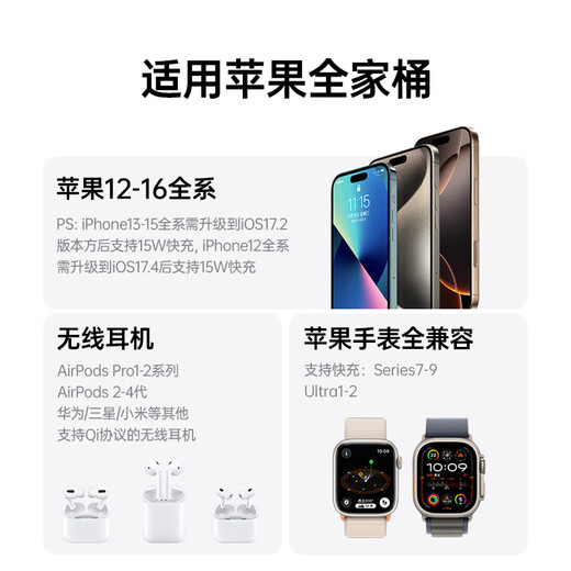 绿联Qi2+MFi认证适用苹果三合一无线充电器MagSafe磁吸快充支架25/15W/iPhone16/AppleiWatch手表耳机