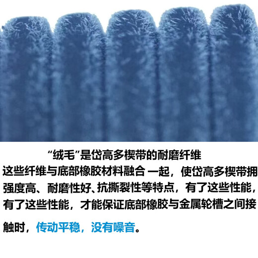 Dayco Dai Gaoyuan Generador de motores de fábrica Air acondicionamiento ASUNT BOMBA BOMBA BOMBA CINTURA DE CINTURA DE AUTOMOBILLO DE AUTOMOBILLO DE AUTOMOBIL
