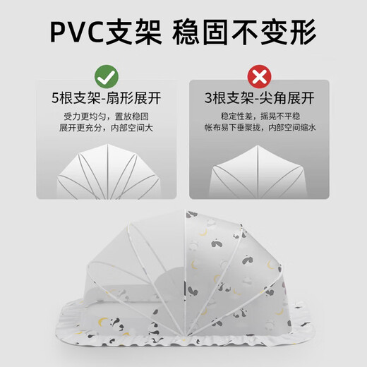 Bei Chuzhong Baby Mosquito Net Cover Bed Mosquito Cover Newborn Baby Special Mosquito Cover Home Portable Folding Mongolian Yurt Rainbow Smile Five Light Blocking Models-Medium Encrypted Mesh/Block Strong Light/Double Protection