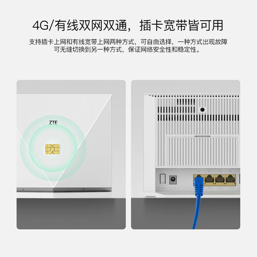 ZTE (ZTE) tarjeta inalámbrica 4g cpe enrutador de conmutación de red dual puerto de red completo Netcom 100M wifi portátil móvil K11