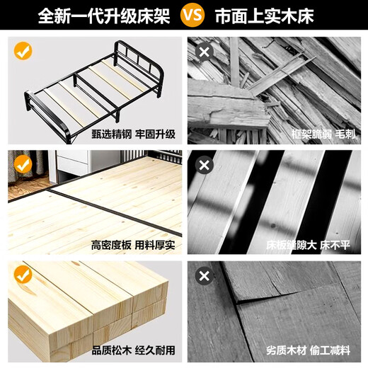 L&S折叠床单人家用办公室午休双人实木床板简易陪护床行军床铁艺床 BGC866【加固实木板】1.2*2米