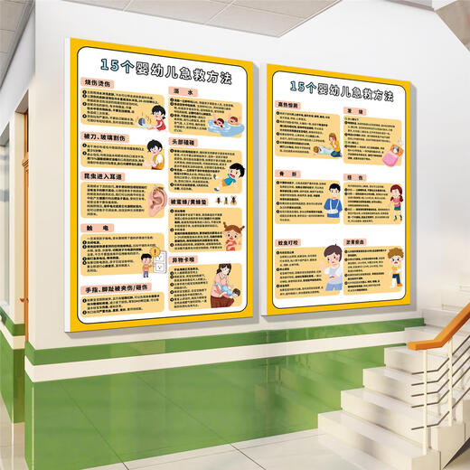 Hospital CPR flowchart publicity poster rescue steps children's first aid Heimlik emergency treatment plan 11-Q3881 CPR-11 pp comes with adhesive and tear it open and stick it 24 inches = 40x60c