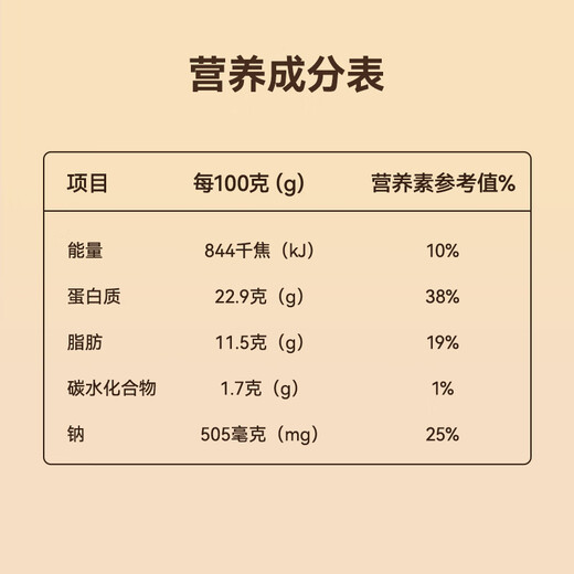 Jingdong Tokyo made sauce-flavored whole pig's trotters 350g braised elbow ready-to-eat sauce pig's trotters and pig's trotters snacks and drinks