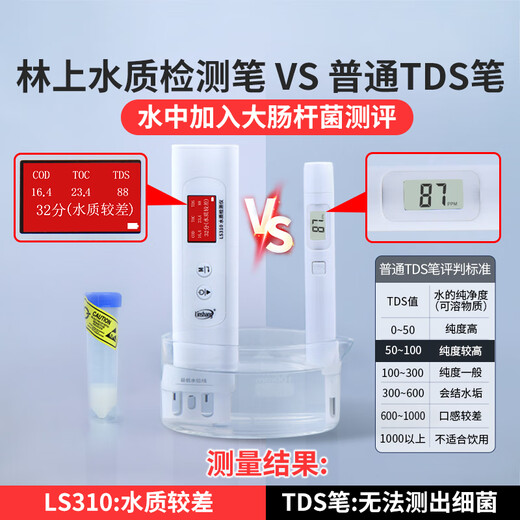 Linshang high-precision water quality detector multi-functional pen-type TDS conductivity meter household pure tap water test LS310 can measure six indicators, national metrology certification