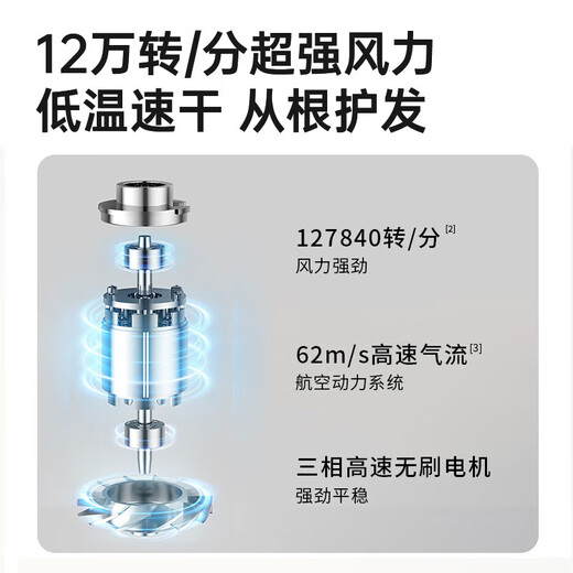 KEHEAL national subsidy Kesi high-speed hair dryer 3.6 billion plasma hair care power generation hair dryer household negative ion hair care quick-drying hair dryer recommended gift HC5 streamer silver