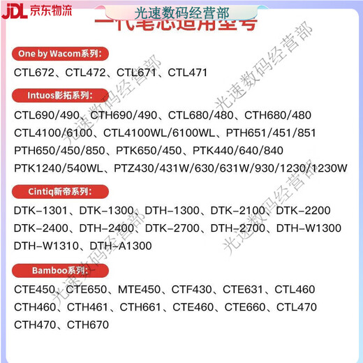 
Wacom refill digital tablet CTL672 472 6100 671 Yingtuo 651 660 hand-painted... 0x0cm PS: First generation and second generation are not universal