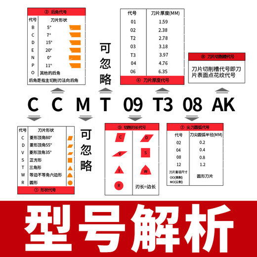 趣物兜定制数控菱形镗孔粗镗车刀片不锈钢铸件CCMT09T3 0406 0204 12040 CCMT060204【高标品质】【通用款