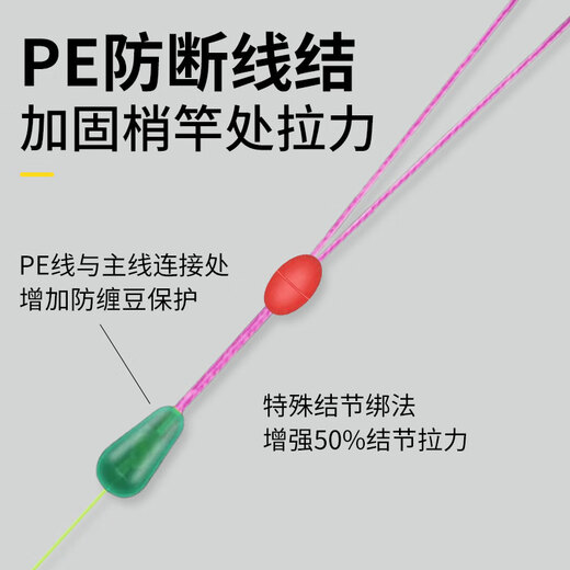 SIMAGO Ximanduo fishing line is tied up and the finished main line set is PE reinforced with strong pull force for wild fishing platform fishing and black pit fishing special line set 5.4 meters (imported raw silk refuses to break) 6 rolls line number 4.0