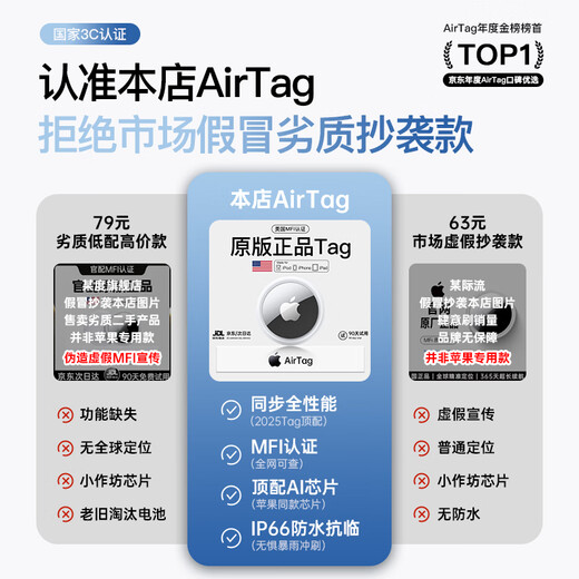 Witton [US MFI certification] is suitable for Apple AirTag locator GPS tracking car tracking children and elderly pet protection machine iPhone genuine anti-loss artifact [AirTag丨White protective case*1] Global precise positioning Find APP to connect and use | Battery life of one whole year
