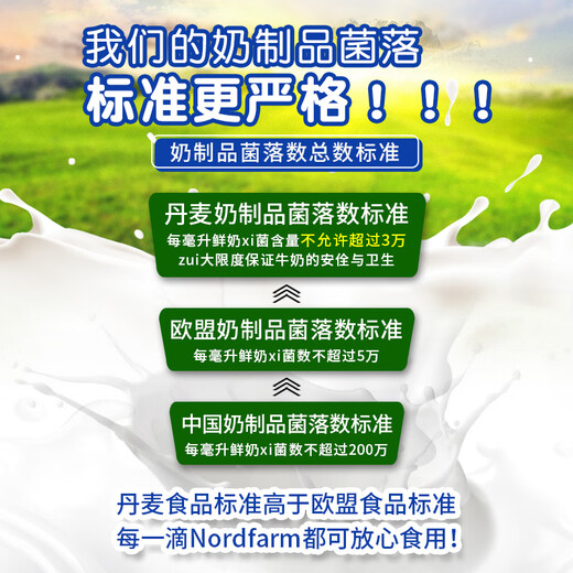 Jarrow丹麦牛初乳片奶片COLOSTRUM诺德农场加钙咀嚼片 增强防护力120粒