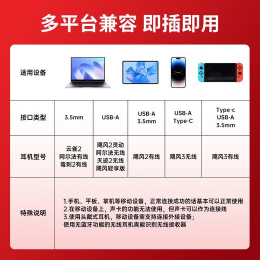 Extremely unknown (HYPERX) Hurricane 2/Hurricane 3 head-mounted wired gaming headset, original Kingston FPS chicken CSGO computer mobile phone Switch, PS5 e-sports headset passive noise reduction headset Hurricane 3 wired black and red丨DTS spatial sound effect wired