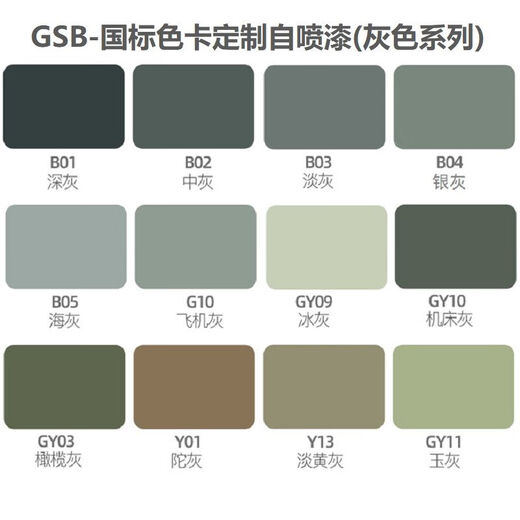 
7035 Self-painted spray RAL light gray electromechanical repair cabinet control box RAL7032 file cabinet RAL7021 black gray